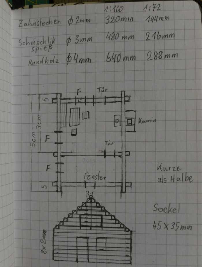 Der Bauplan für Honischers Jagdhütte. Alle Maße sind für Spur H0 (1/87) und für Spur N (1/160) angegeben.