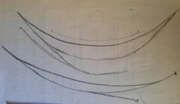 Frühe Skizze eines Gleisplans für einen möglichen Personenbahnhof der Unikornischen Staatsbahn.