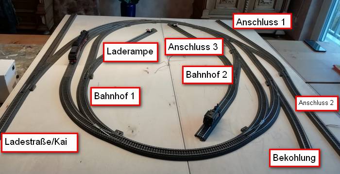 Modellbahn Ideen münden irgendwann in einen Gleisplan. So auch bei uns. Im Foto eingezeichnet: die beiden Bahnhöfe, die Industrieanschlüsse, die Laderampe, der Güterschuppen (unterhalb Bahnhof 2), die Ladestraße. 